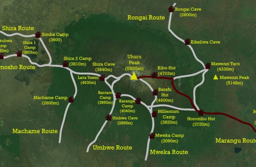 kilimanjaro route